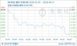 磺\r(ji)ʎµ49-416գ
