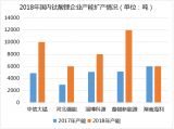 2018(gu)(ni)iЈ(chng)V
