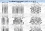 늳²ϑ(yng)֮n 36I(y)M@ԱUa(b) 