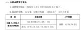 к⁰2020һȃ1.30|1.67| Ia(chn)Ʒ⁰׷ۮa(chn)Nͬ