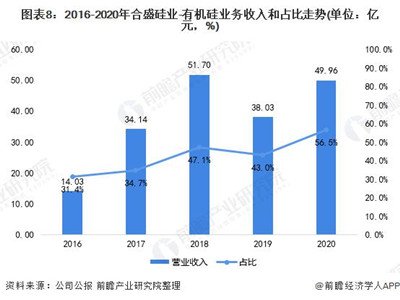 ؛2021 ЇЙC(j)ИI(y)^I(y)ʢI(y)2021 ꌢ_ʯ 20 fЙC(j)(xing)Ŀ_(d)a(chn)