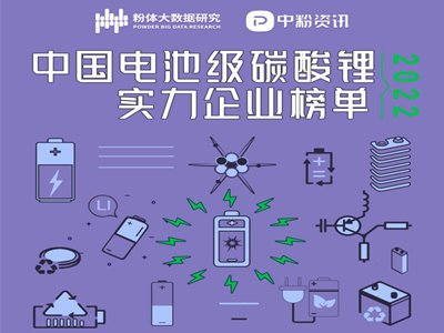 2022Ї늳ؼ(j)̼䇌(sh)I(y)