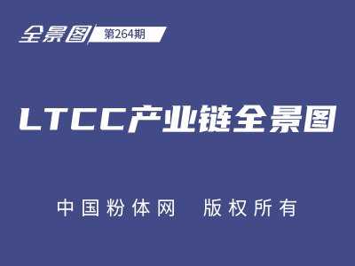 LTCCaI(y)ȫD