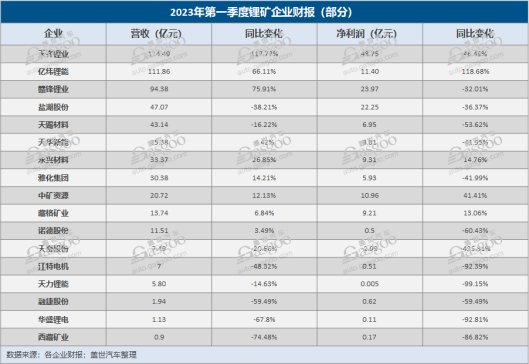 70%䇵VI(y)ͬؓ(f)V󡰺ӡ^