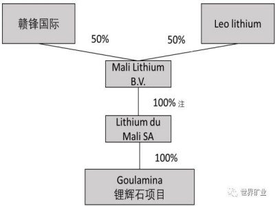 Mh䇘I(y)M10|ԪYR䇘I(y) @GoulaminaĿعə
