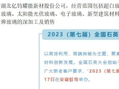 |xҫ²Ĺɷcsհ2023ߌãȫʯӢչ[