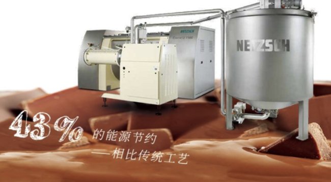 ProPak 2024YʳƷИI(y)ṩ(x)ĥO(sh)a(chn)ϵy(tng)
