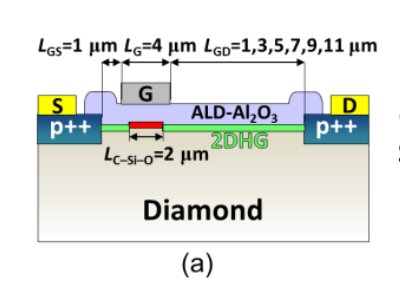 ل(chung)EK˽ʯ(sh)F(xin)kV(j)늉