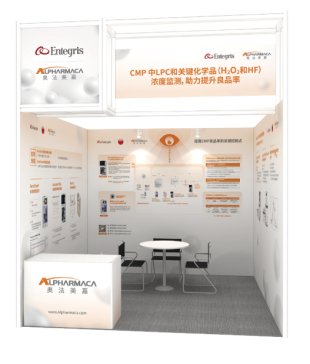 AlpharmacaWcsSemicon China 2025оδ