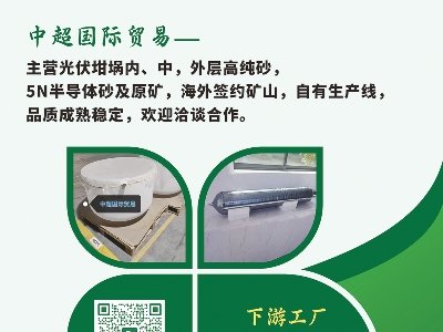 гQ(mo)cs|2025ü·ø߼ʯӢϮa(chn)I(y)l(f)չ
