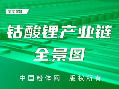 䇮a(chn)I(y)ȫD