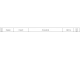 Ų370(xing)ИI(y)(bio)(zhn)ʾ(ji)ܭh(hun)֣