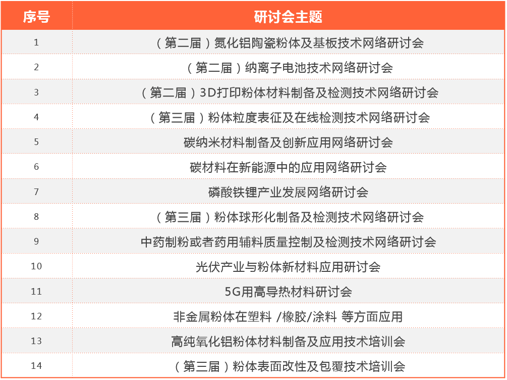 圖片 圖片