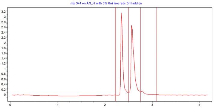 150634_446180_gsdt.png