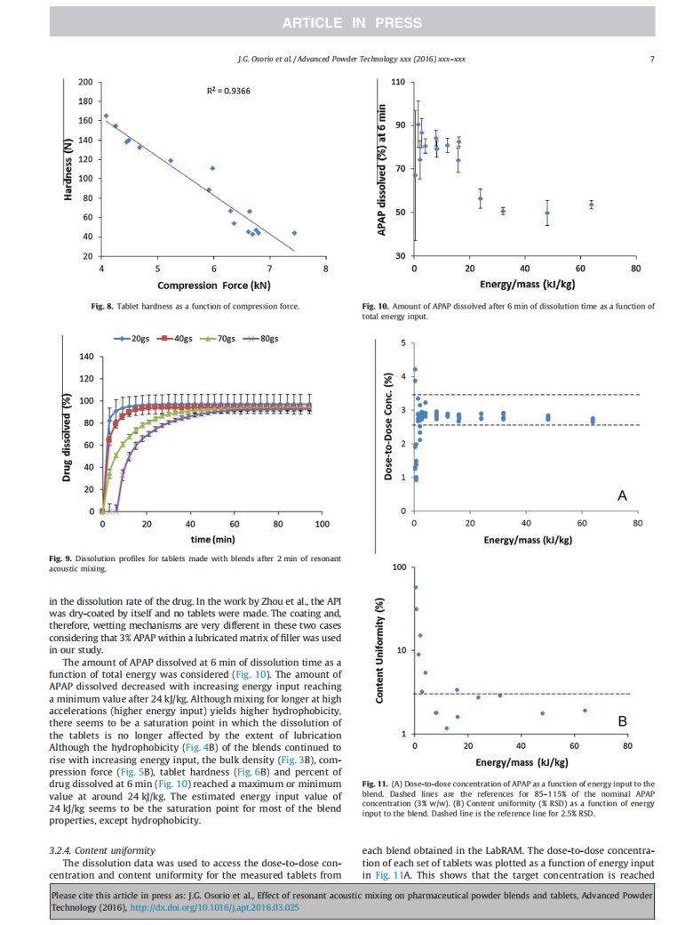 9、Effect_of_resonant_acoustic_mixing_on_pharmaceutical_powder_blends_and_tablets(共振聲波混合對藥粉混合物和片劑的影響2016.3)_06.png