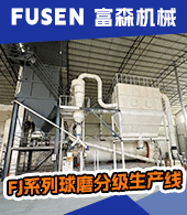 濰坊富森礦山機械有限公司