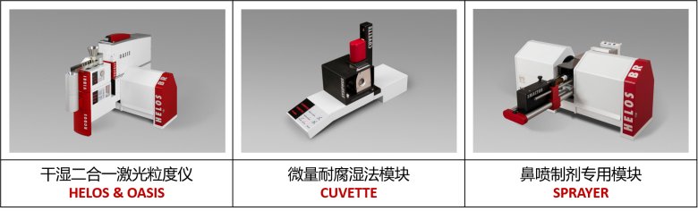 CPI 現(xiàn)場儀器.png