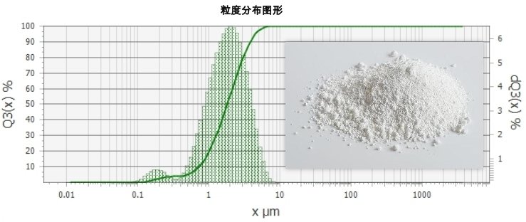 鈦白粉4.png