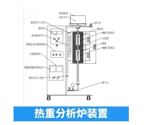 熱重分析裝置