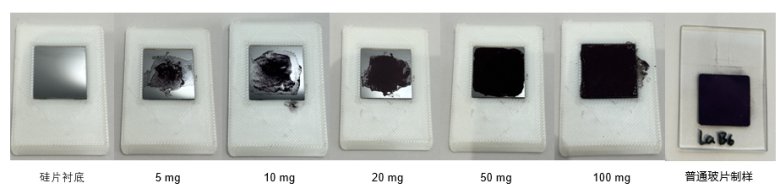 界FRINGE 使用微量樣品臺(tái)加載不同質(zhì)量的微量樣品進(jìn)行對(duì)比測(cè)試(圖1)