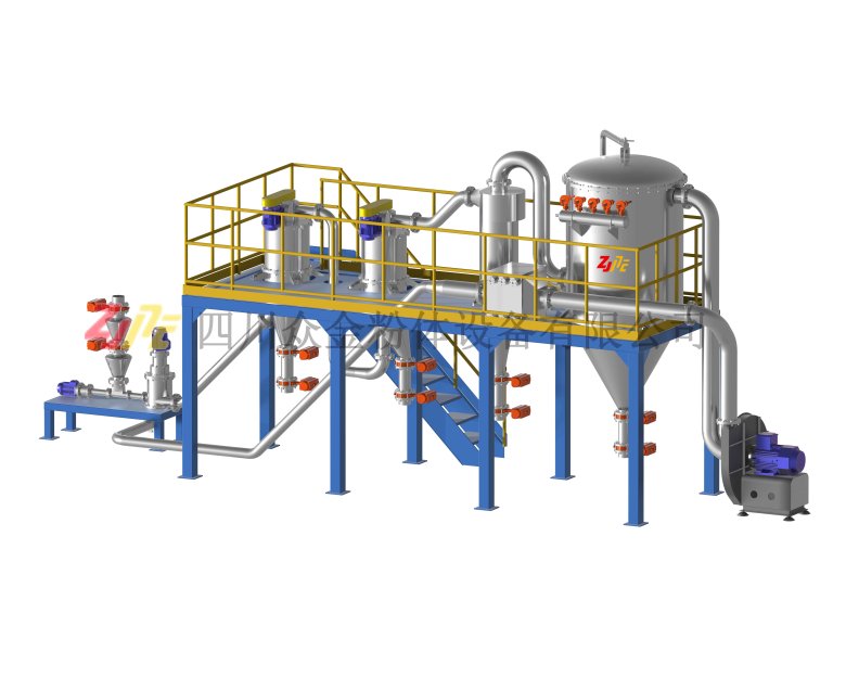 3、氣保氣流打散分級(jí)機(jī).jpg