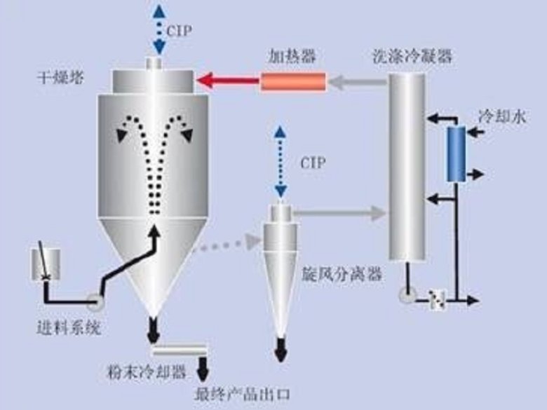 2 12 硬質(zhì)合金混合料 2.jpg