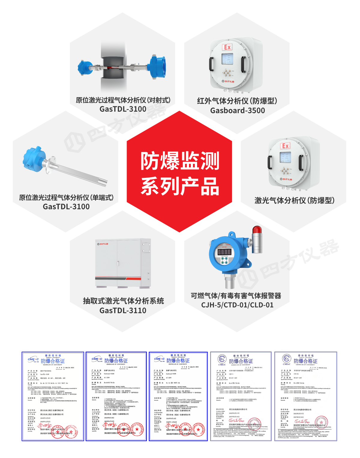 防爆產(chǎn)品圖（水?。?png