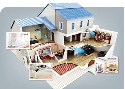 日立多功能家用中央空調(diào)用戶回訪